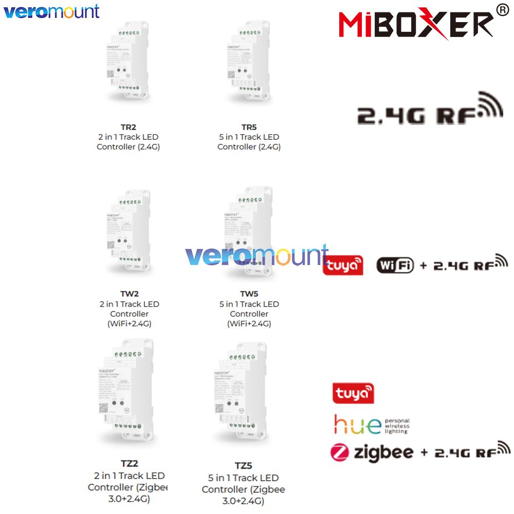 Wifi Led Dimmer - MiBoxer 2 in 1 TR2 TW2
