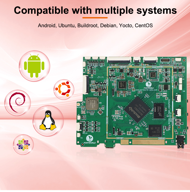 Smart Home Market - Scheda Madre OEM/ODM RK3568, Gateway IoT