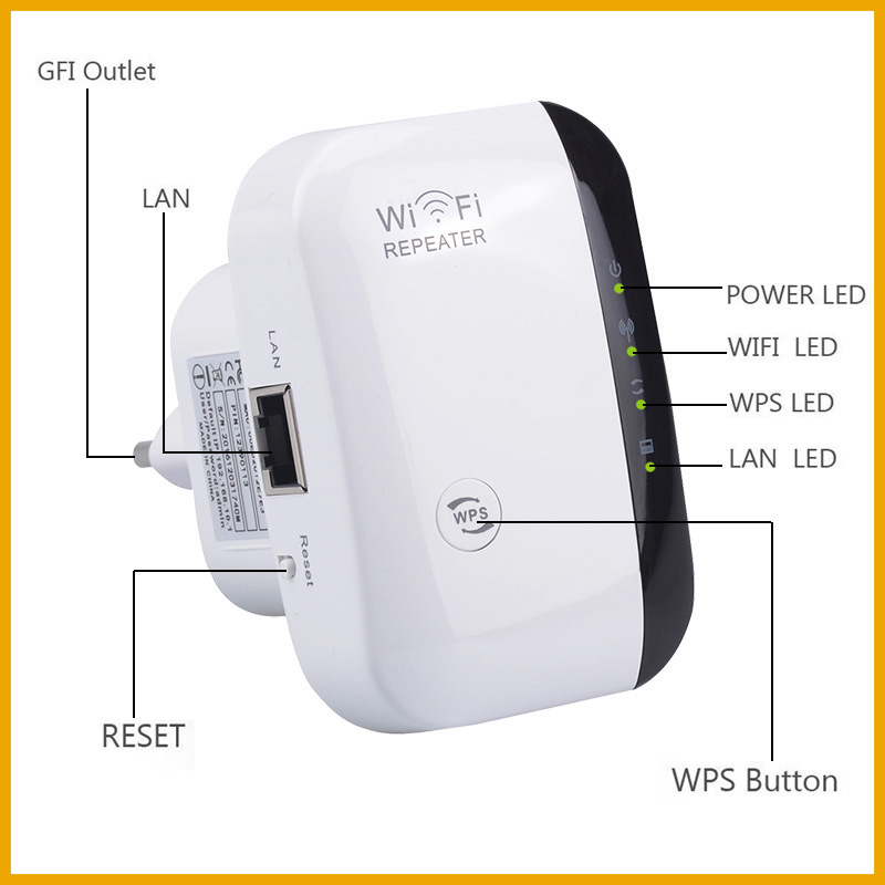 Smart Home Network - NUOVO Ripetitore Wi-Fi 300Mbps, Amplificatore di