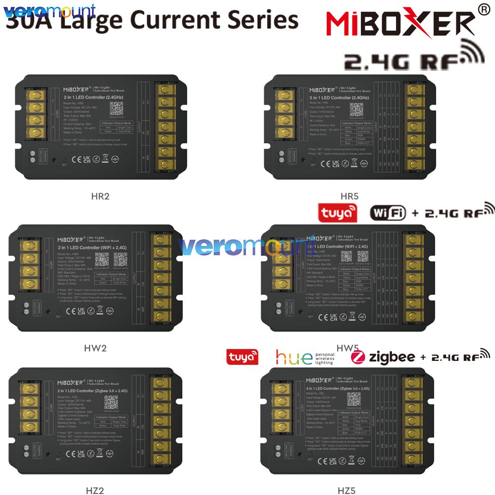 Wifi Led Dimmer - Controller LED MiBoxer HW2 HR2 HZ2