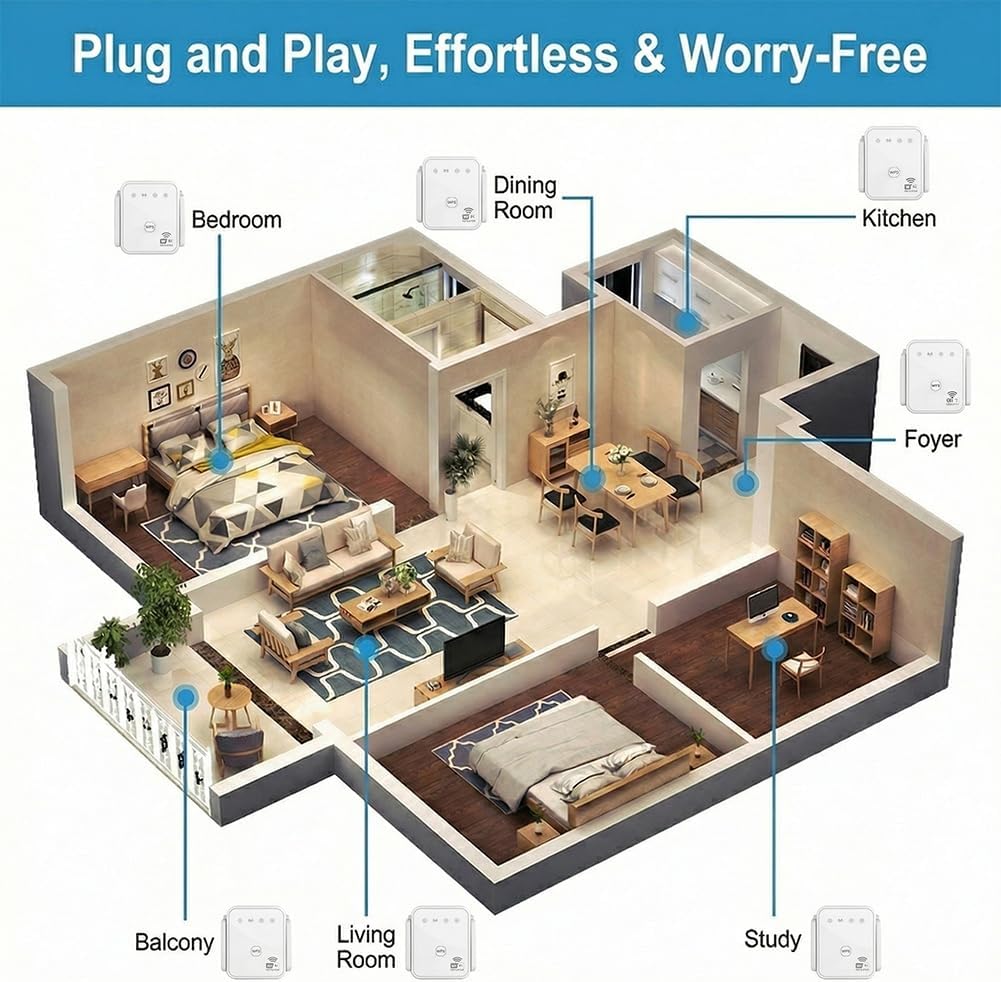 Nuovo Ripetitore WiFi 2026 300 - Smart Home Network recensione e prezzo