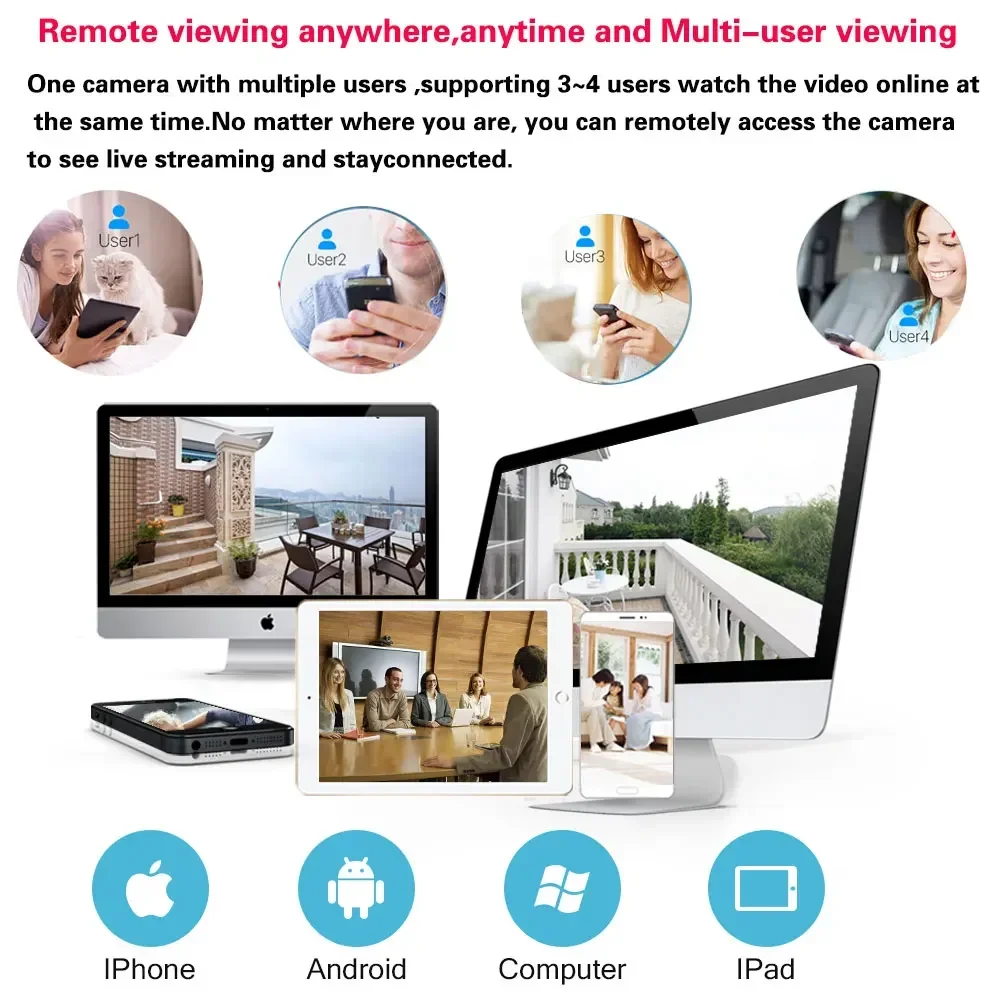5MP Mini Indoor 2 Way Audio Tu - Smart Home Battery Camera Ezviz recensione e prezzo