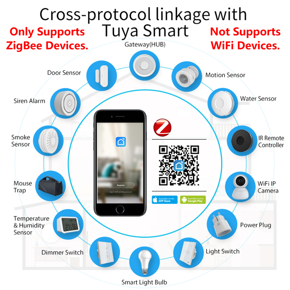HomeKit ZigBee Gateway Hub Sma - Smart Home Hub Ikea recensione e prezzo