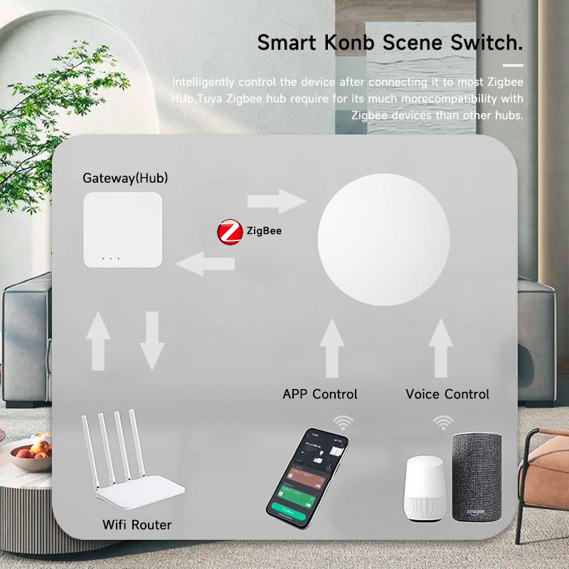 Interruttore Wireless Intellig - Tuya Smart Switch recensione e prezzo