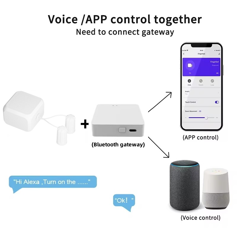 Robot con Schermo Touch per Co - Smart Home Orvibo recensione e prezzo