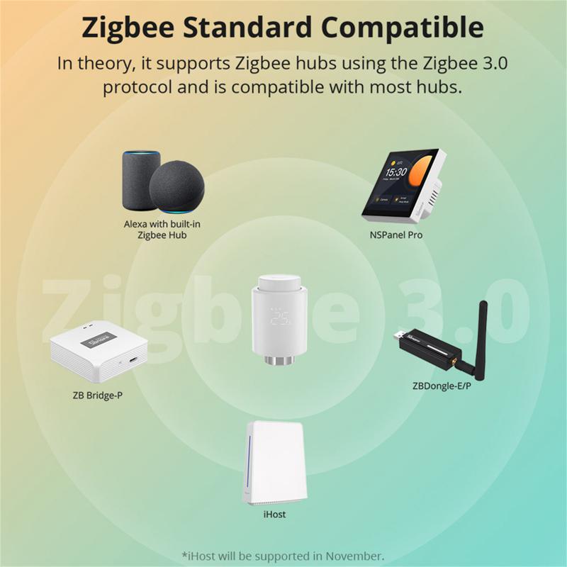 SONOFF Smart TRV Zigbee Valvol - Smart Home Mqtt recensione e prezzo