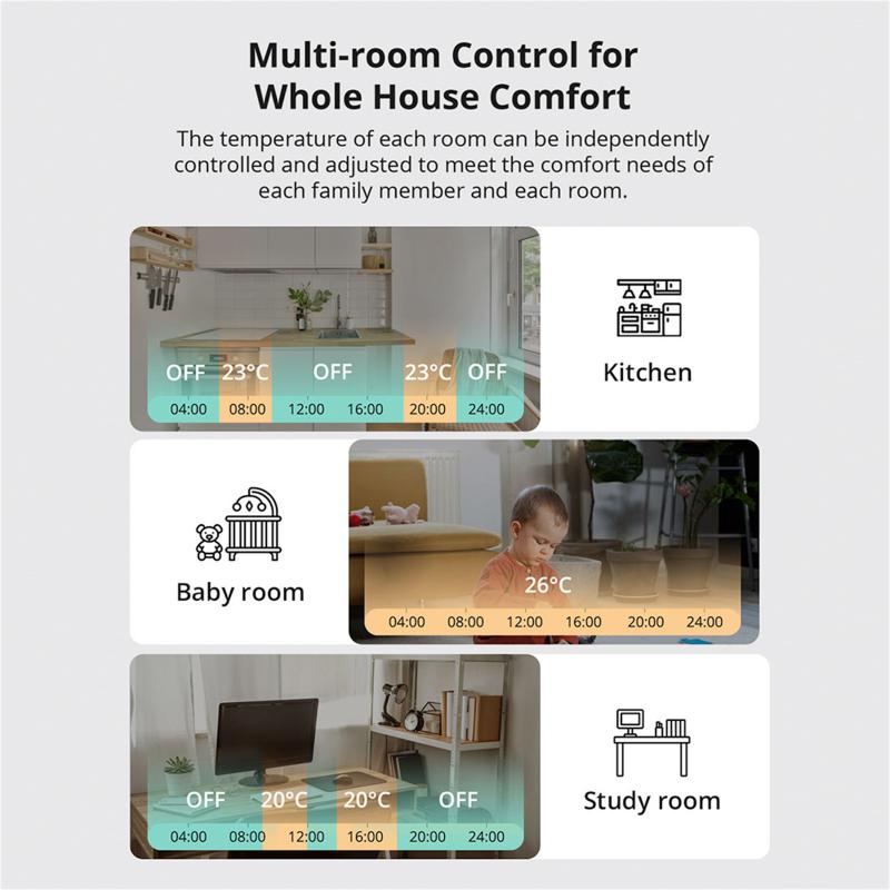 SONOFF Smart TRV Zigbee Valvol - Smart Home Mqtt recensione e prezzo
