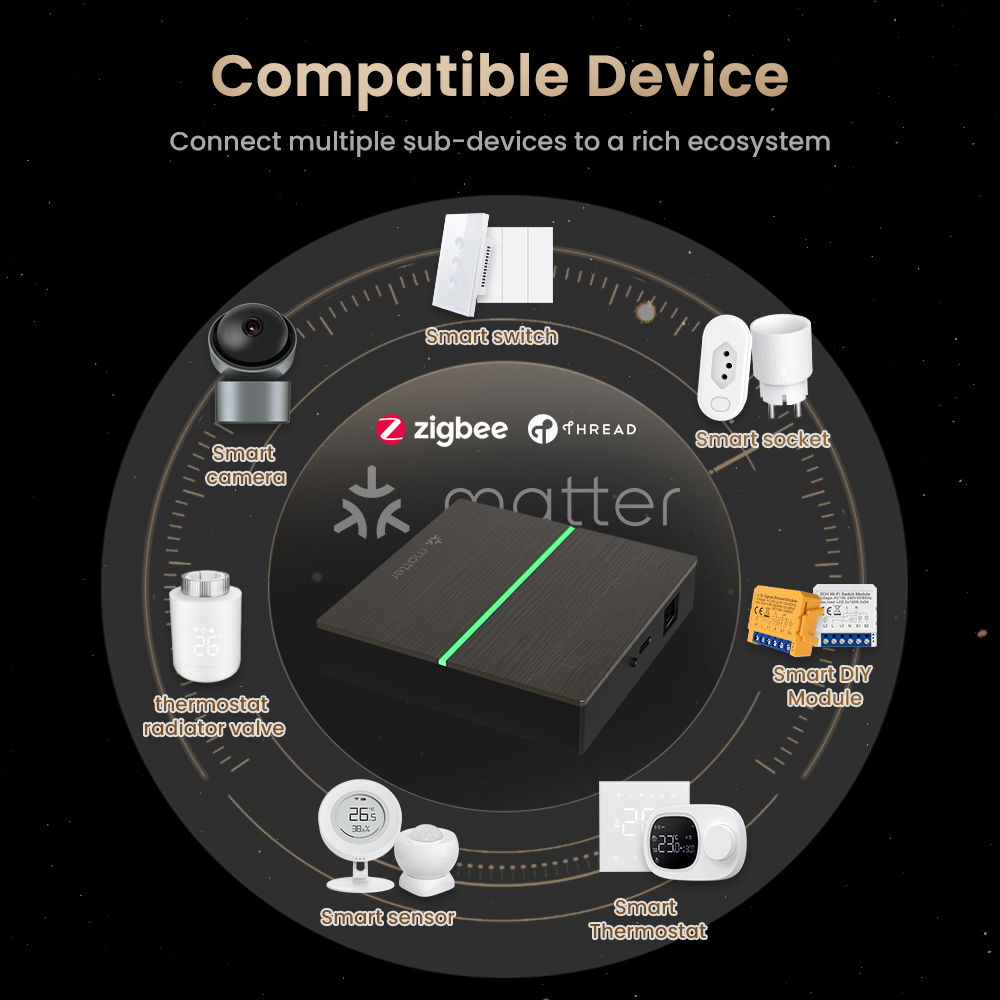 AVATTO Matter Smart Wired Gate - Smart Home Hub Ikea recensione e prezzo