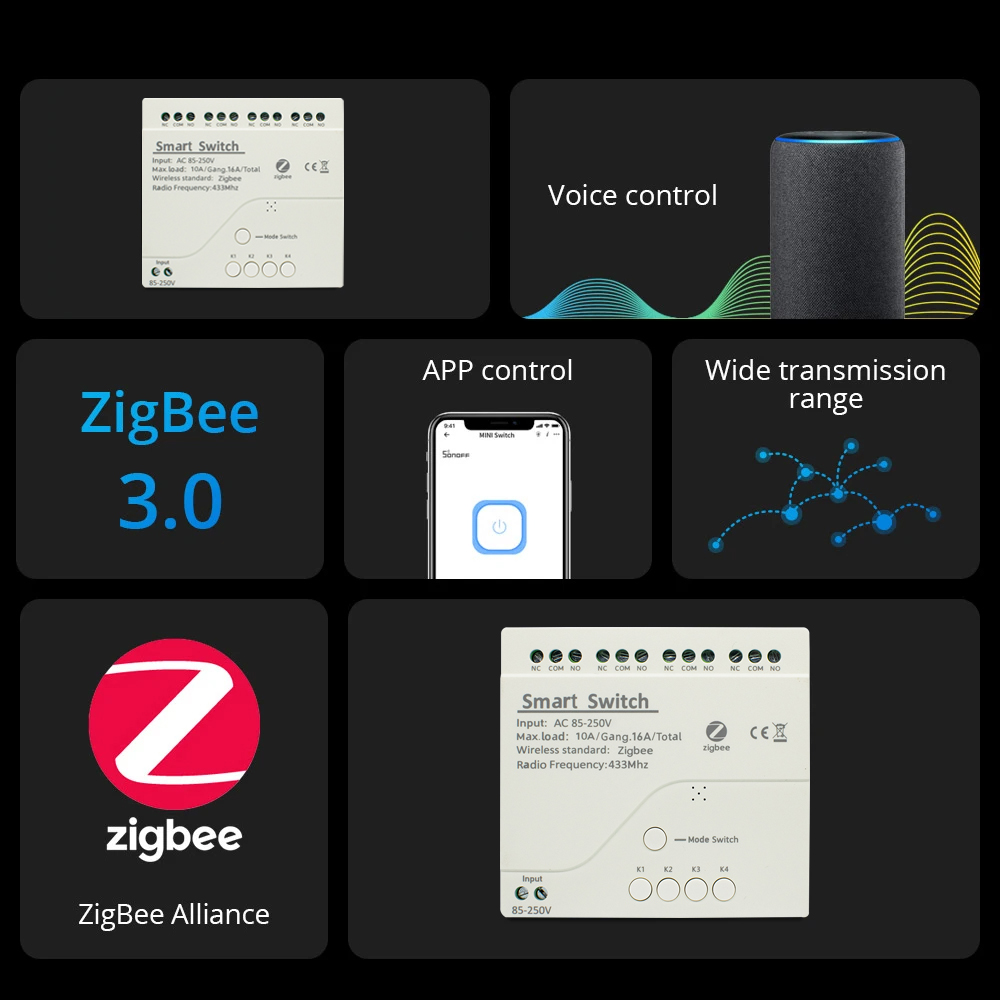 Modulo Interruttore Relè Zigbe - Smart Home Hub Ikea recensione e prezzo