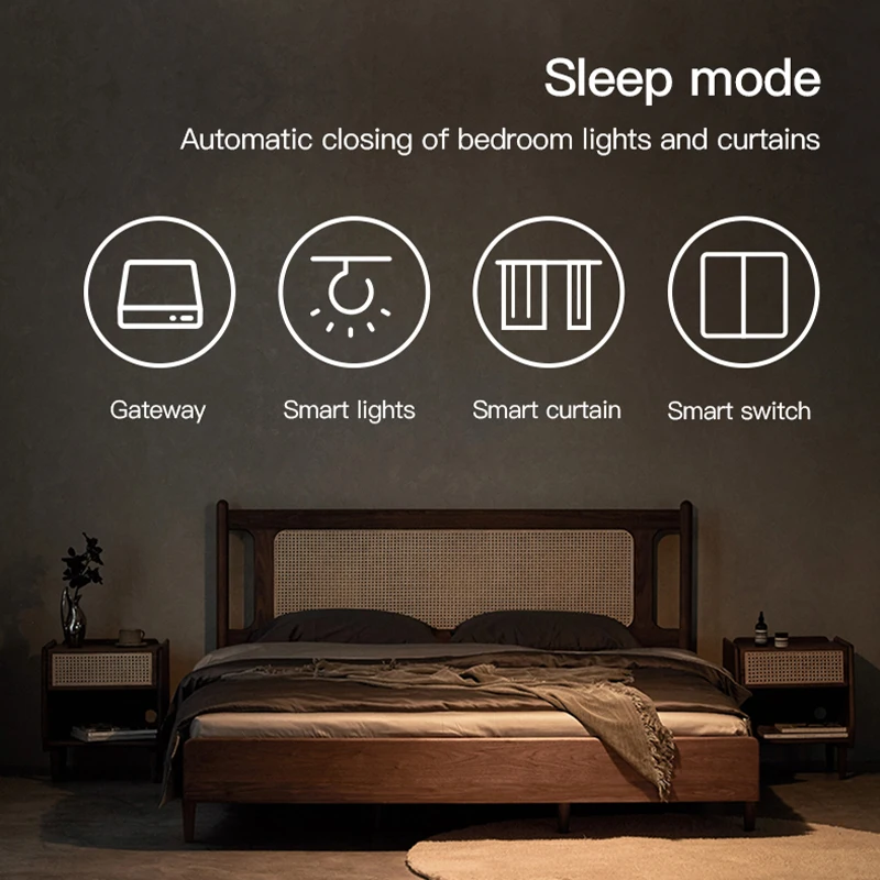 Hub Gateway Smart Multi-Modali - Smart Home Hub Ikea recensione e prezzo