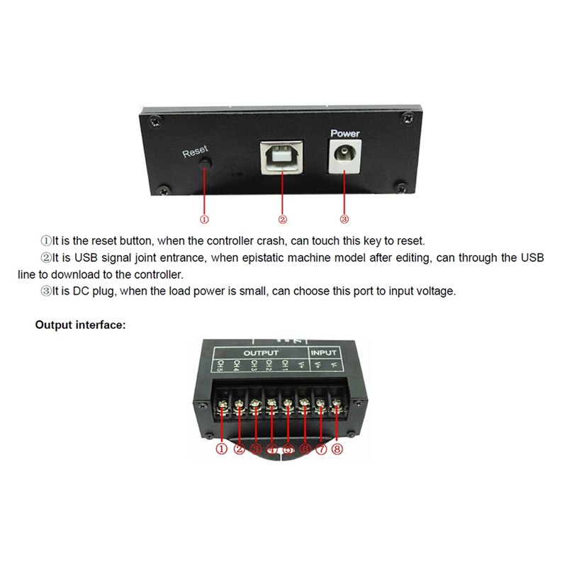 【BAAZ Veloce】 DC 12V 24V WiFi  - Wifi Led Dimmer recensione e prezzo