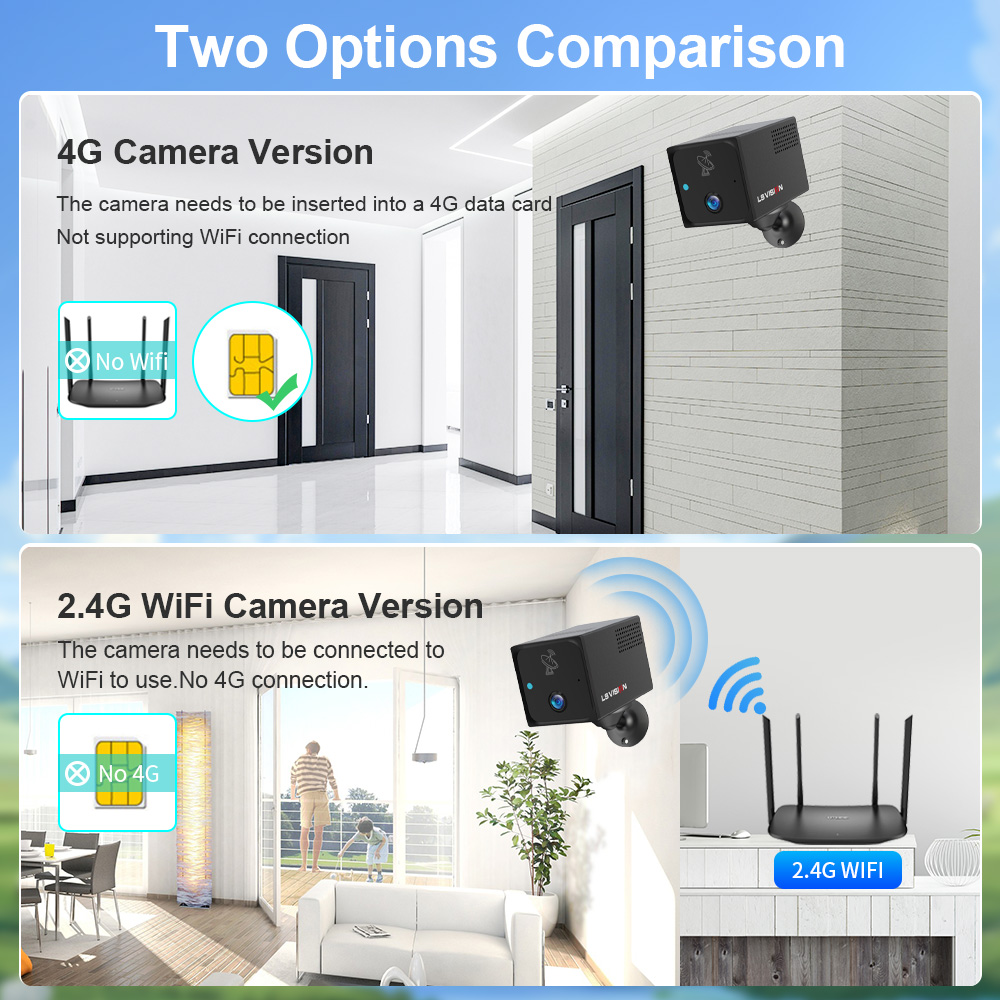 LS VISION 4MP 4G Mini telecame - Smart Home Battery Camera Ezviz recensione e prezzo