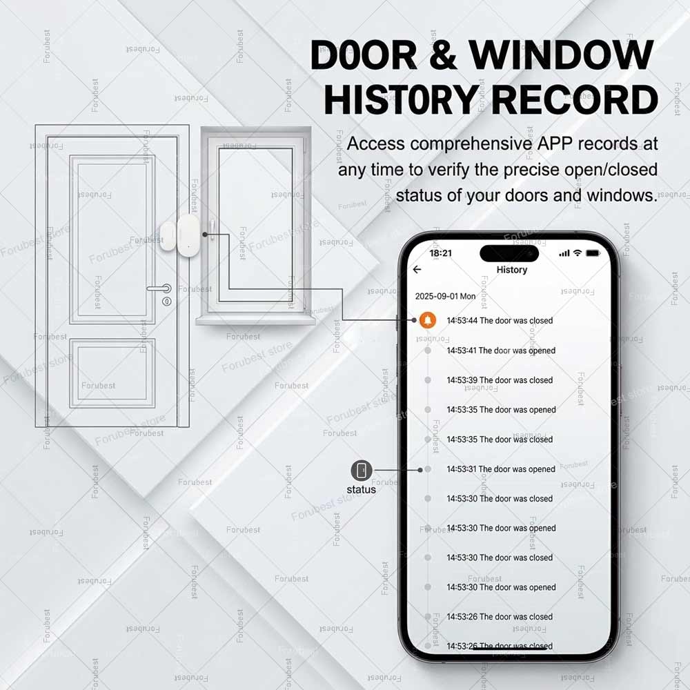 Sensore per Porte e Finestre T - Smart Home Mqtt recensione e prezzo