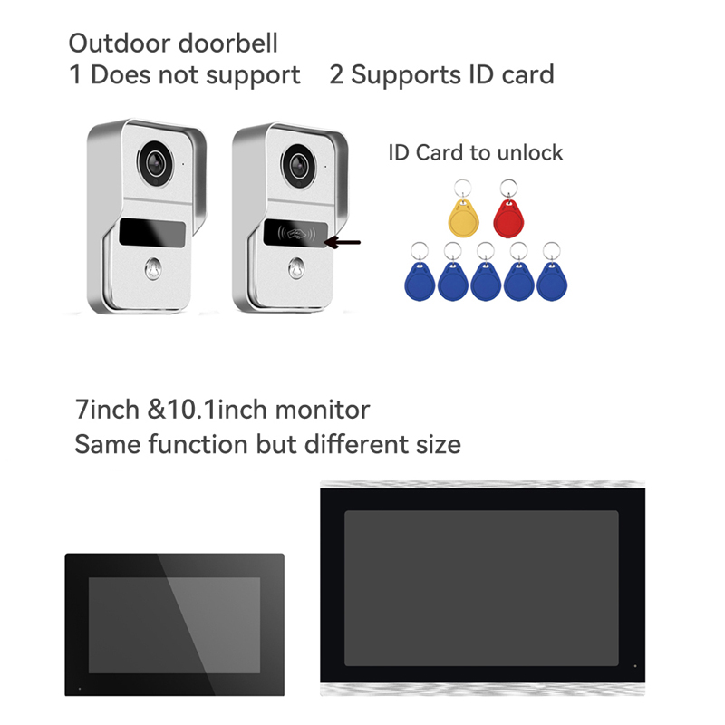 Supporta l'app Tuya, sistema d - Smart Home Battery Camera Ezviz recensione e prezzo