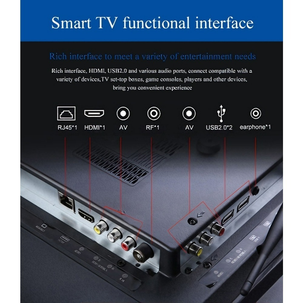 TV Smart Android 32 43 Pollici - Smart Home Market recensione e prezzo