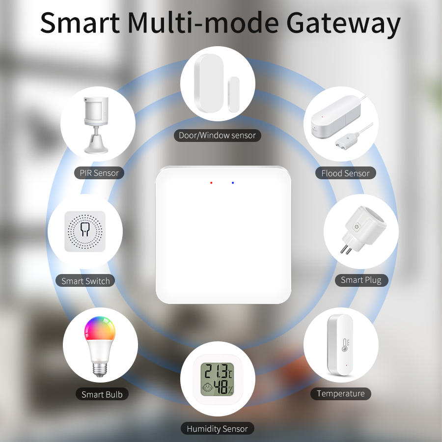 Tuya Smart Gateway multimodale - Smart Home Hub Ikea recensione e prezzo