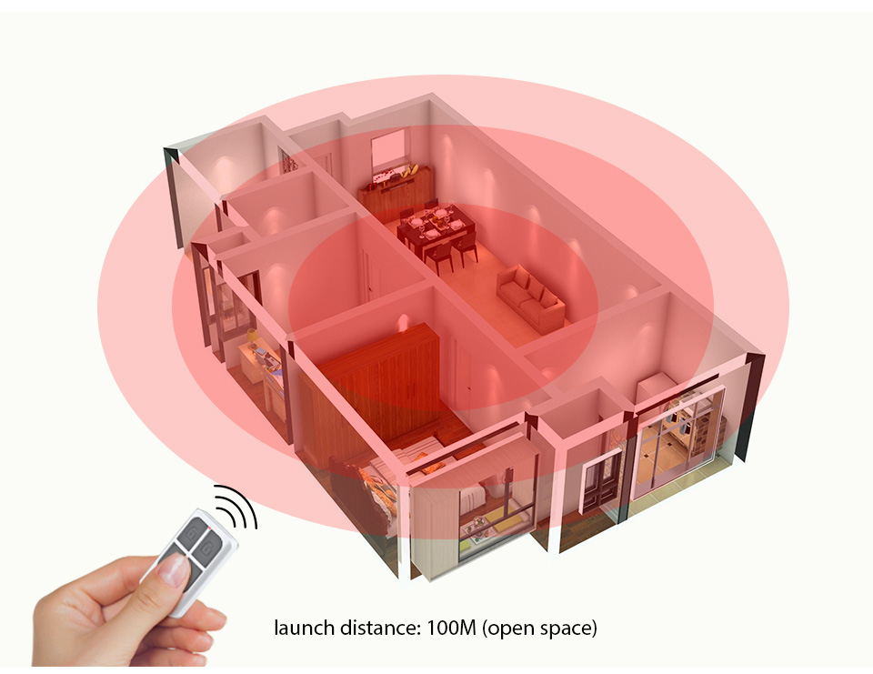 Telecomando Wireless Portatile - Smart Home Network recensione e prezzo