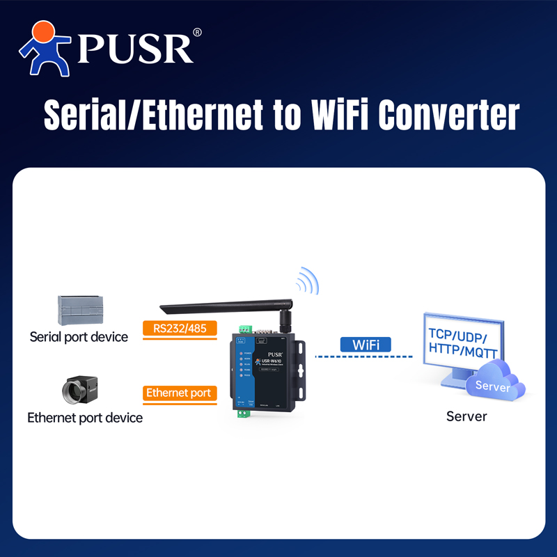 Convertitore PUSR seriale RS48 - Smart Home Mqtt recensione e prezzo