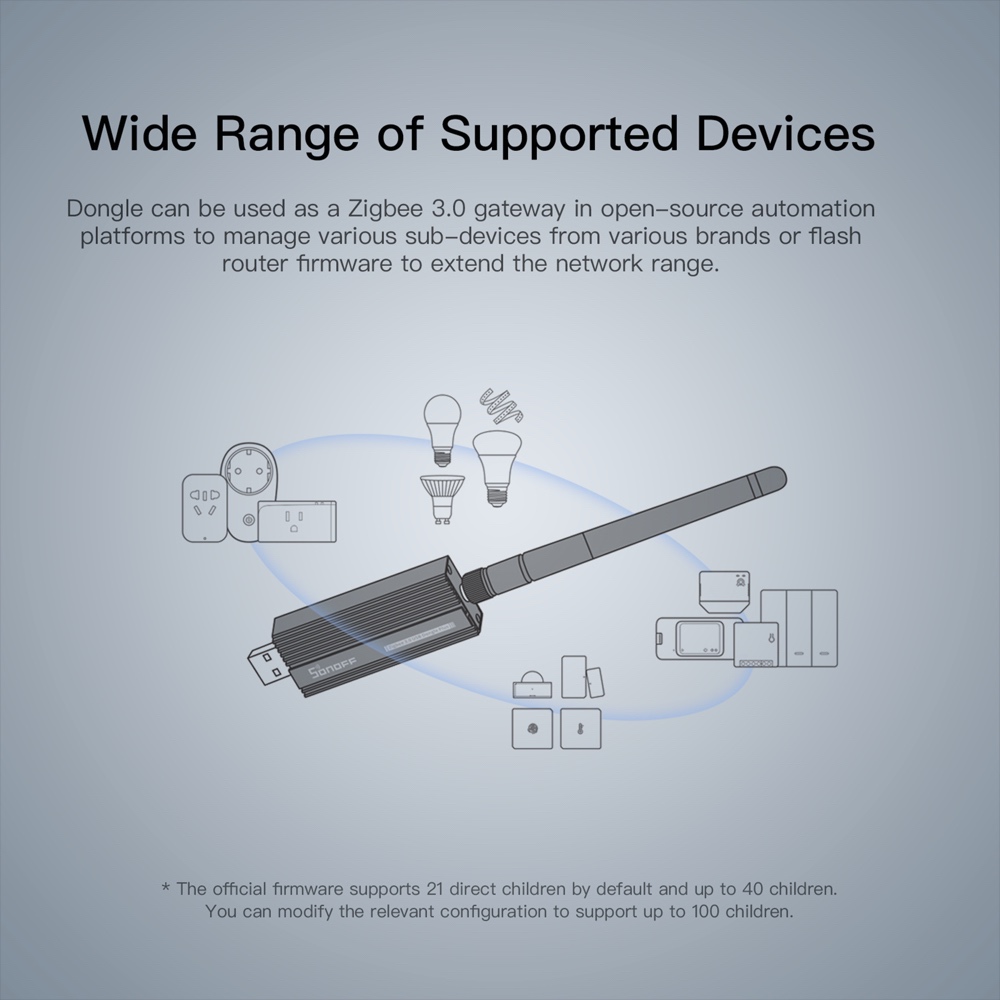 Gateway Zigbee 3.0 SONOFF ZBDo - Smart Home Mqtt recensione e prezzo