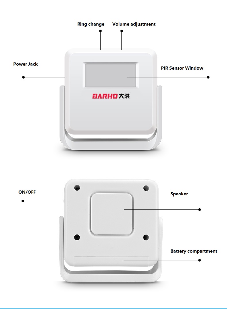 Darho Intelligent Wireless cam - Smart Home Market recensione e prezzo