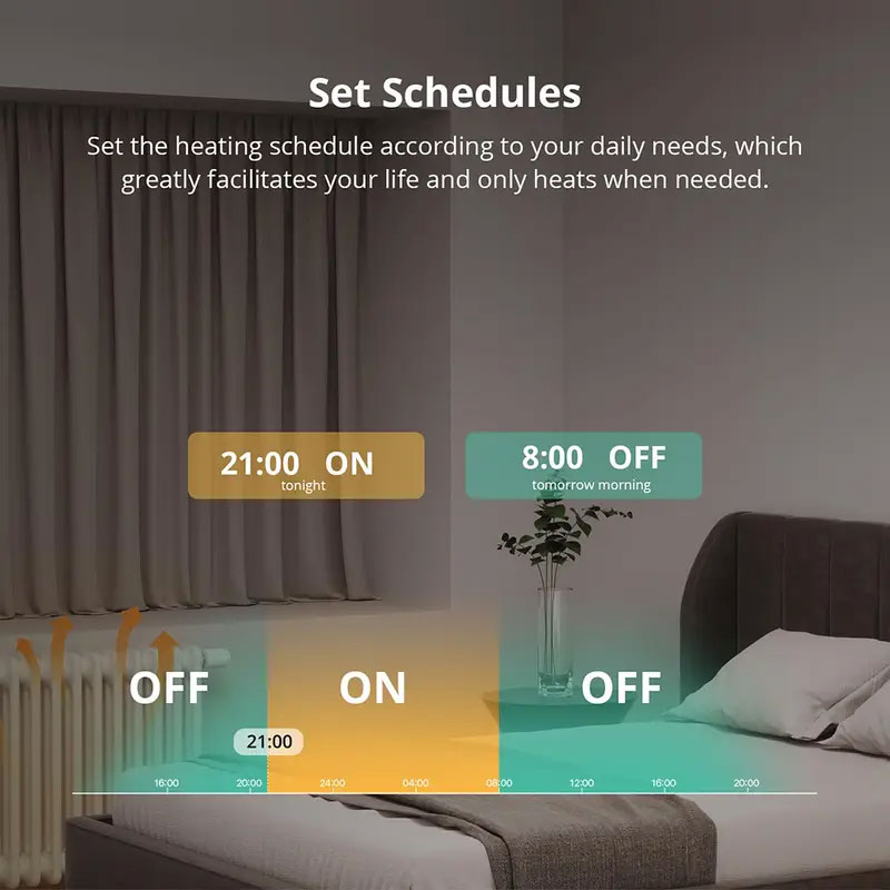 Valvola Termostatica per Radia - Smart Home Mqtt recensione e prezzo