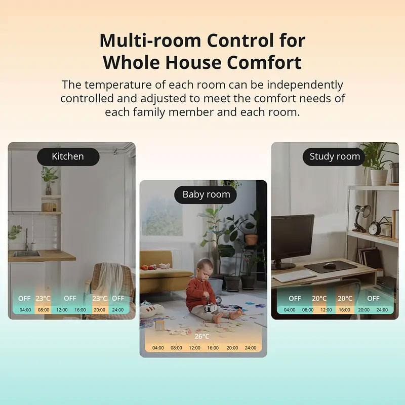 Valvola Termostatica per Radia - Smart Home Mqtt recensione e prezzo
