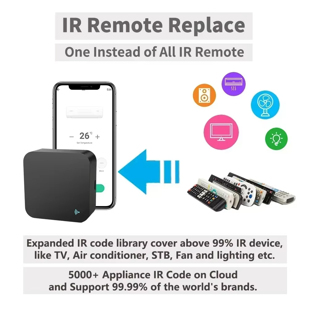 Telecomando IR WiFi Tuya per C - Smart Home Mqtt recensione e prezzo
