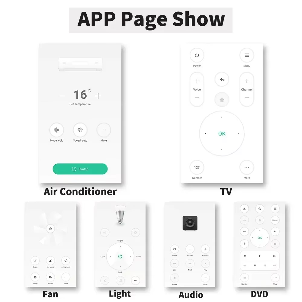 Telecomando IR WiFi Tuya per C - Smart Home Mqtt recensione e prezzo