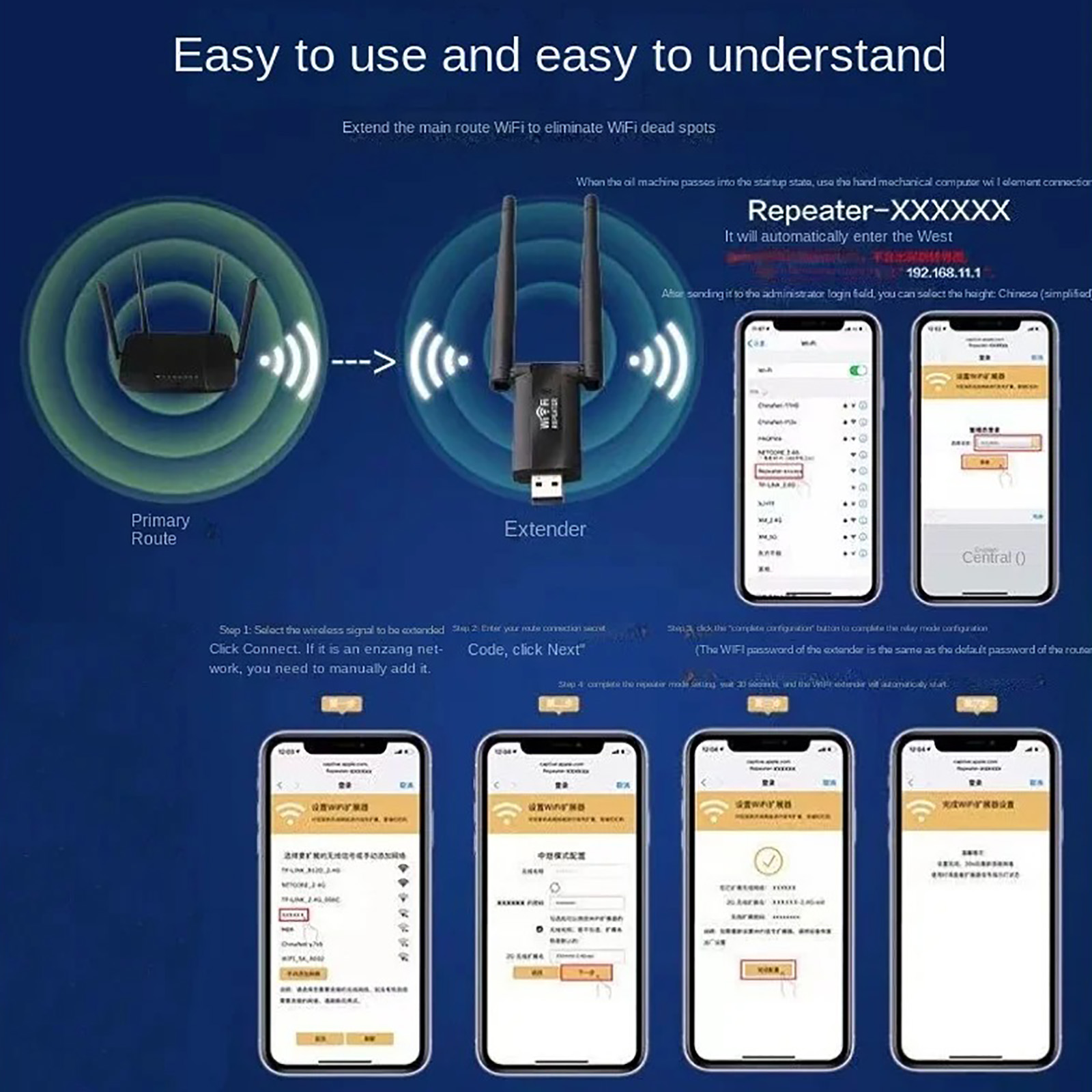 Amplificatore di segnale WiFi  - Smart Home Network recensione e prezzo