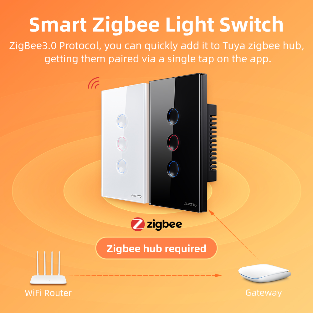 AVATTO Interruttore Intelligen - Tuya Smart Switch recensione e prezzo