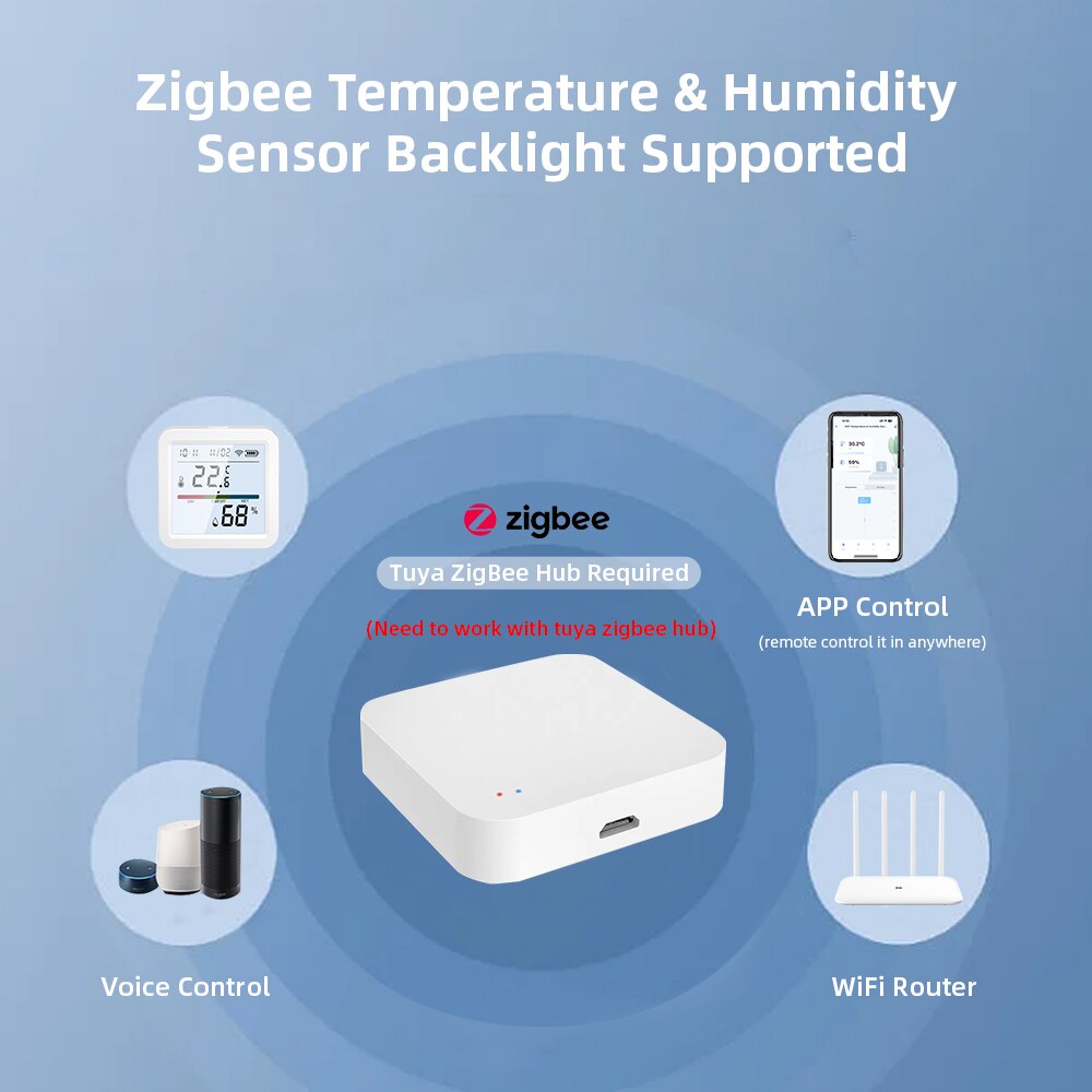 Tuya ZigBee Smart Home sensore - Smart Home Hub Ikea recensione e prezzo
