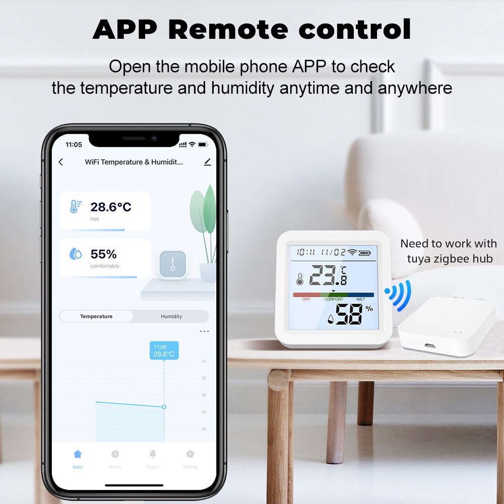 Tuya ZigBee Smart Home sensore - Smart Home Hub Ikea recensione e prezzo