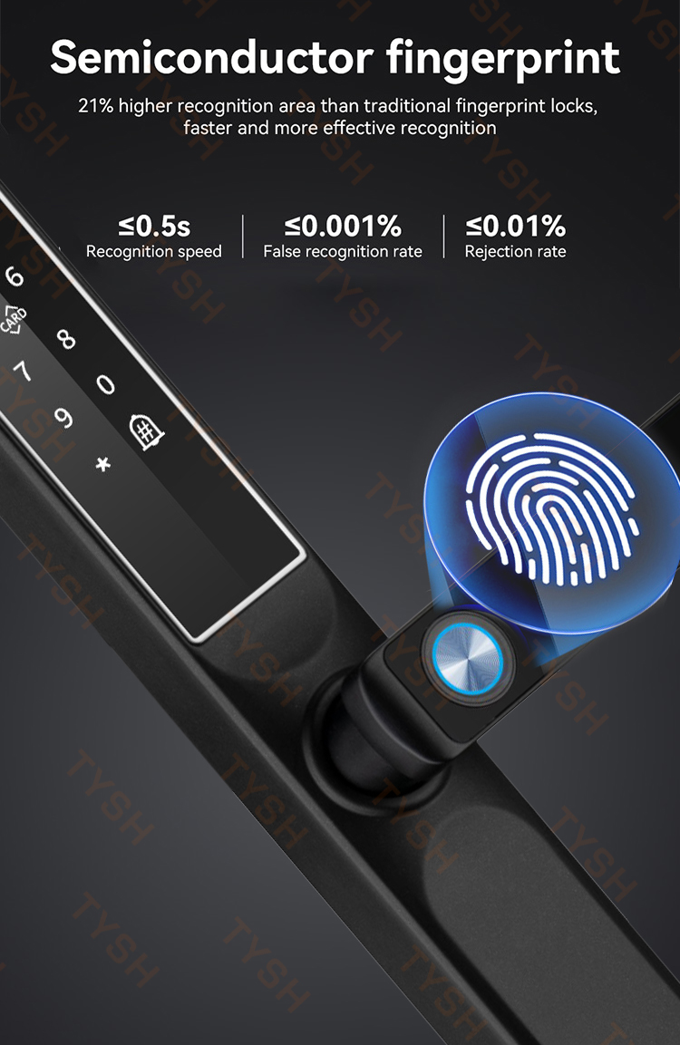 Tuya App Impronte digitali Ser - Smart Home Network recensione e prezzo