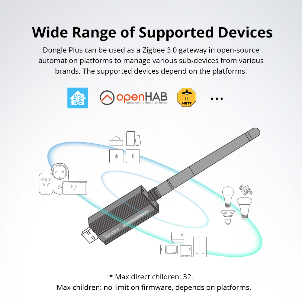 SONOFF ZBDongle-E Dongle USB Z - Smart Home Hub Ikea recensione e prezzo
