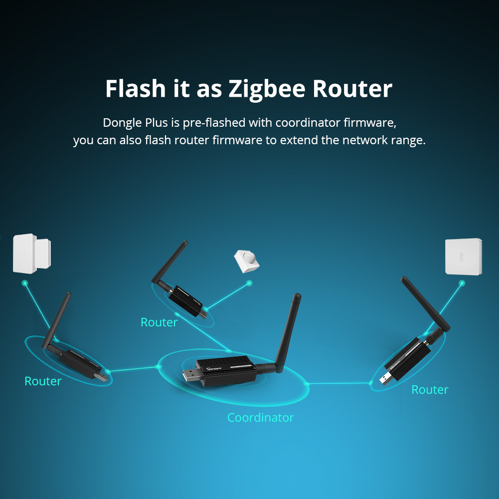 SONOFF ZBDongle-E Dongle USB Z - Smart Home Hub Ikea recensione e prezzo