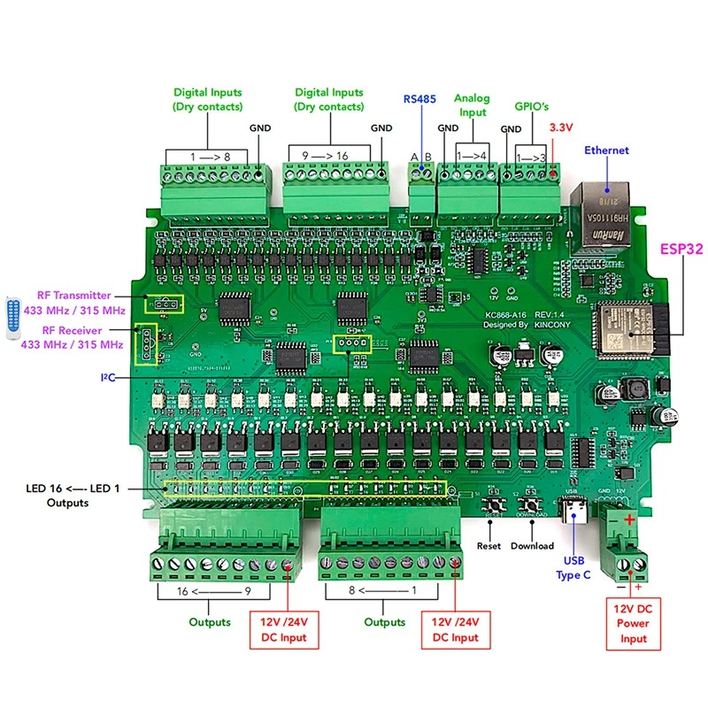 Scheda di Sviluppo Kincony A16 - Smart Home Mqtt recensione e prezzo