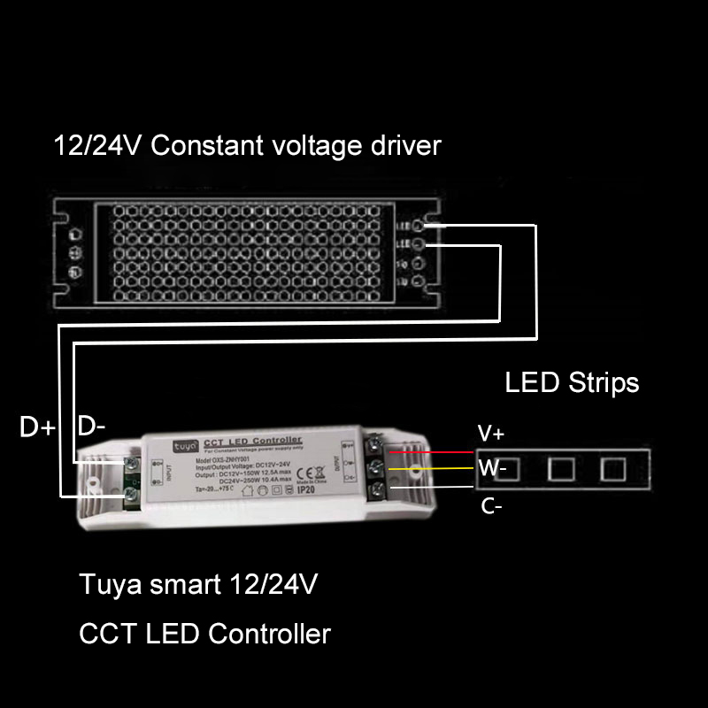 Smart Light Device CCT dimmera - Wifi Led Dimmer recensione e prezzo