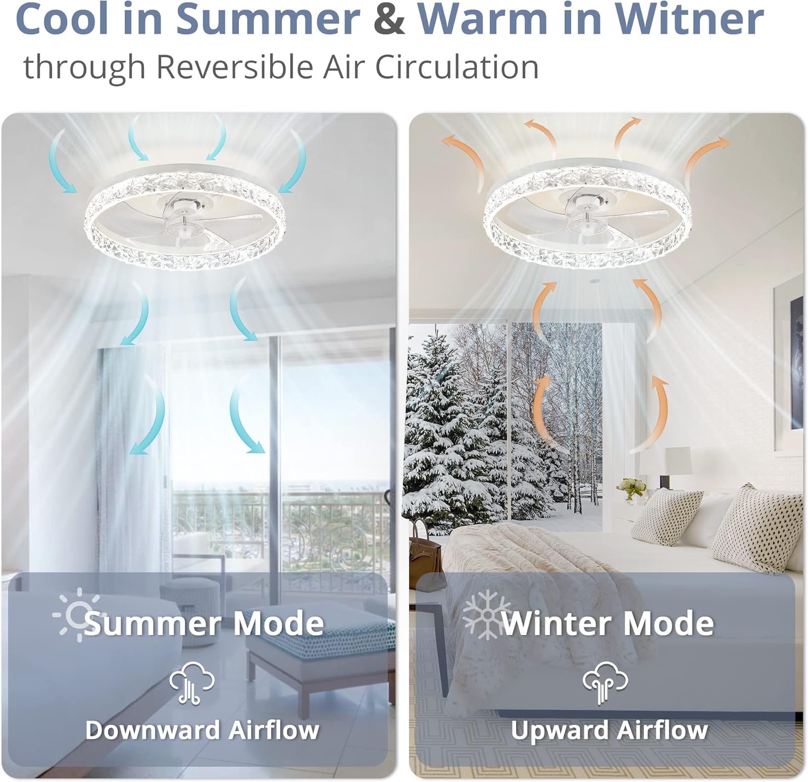 Ventilatore da soffitto modern - Smart Home Interior recensione e prezzo
