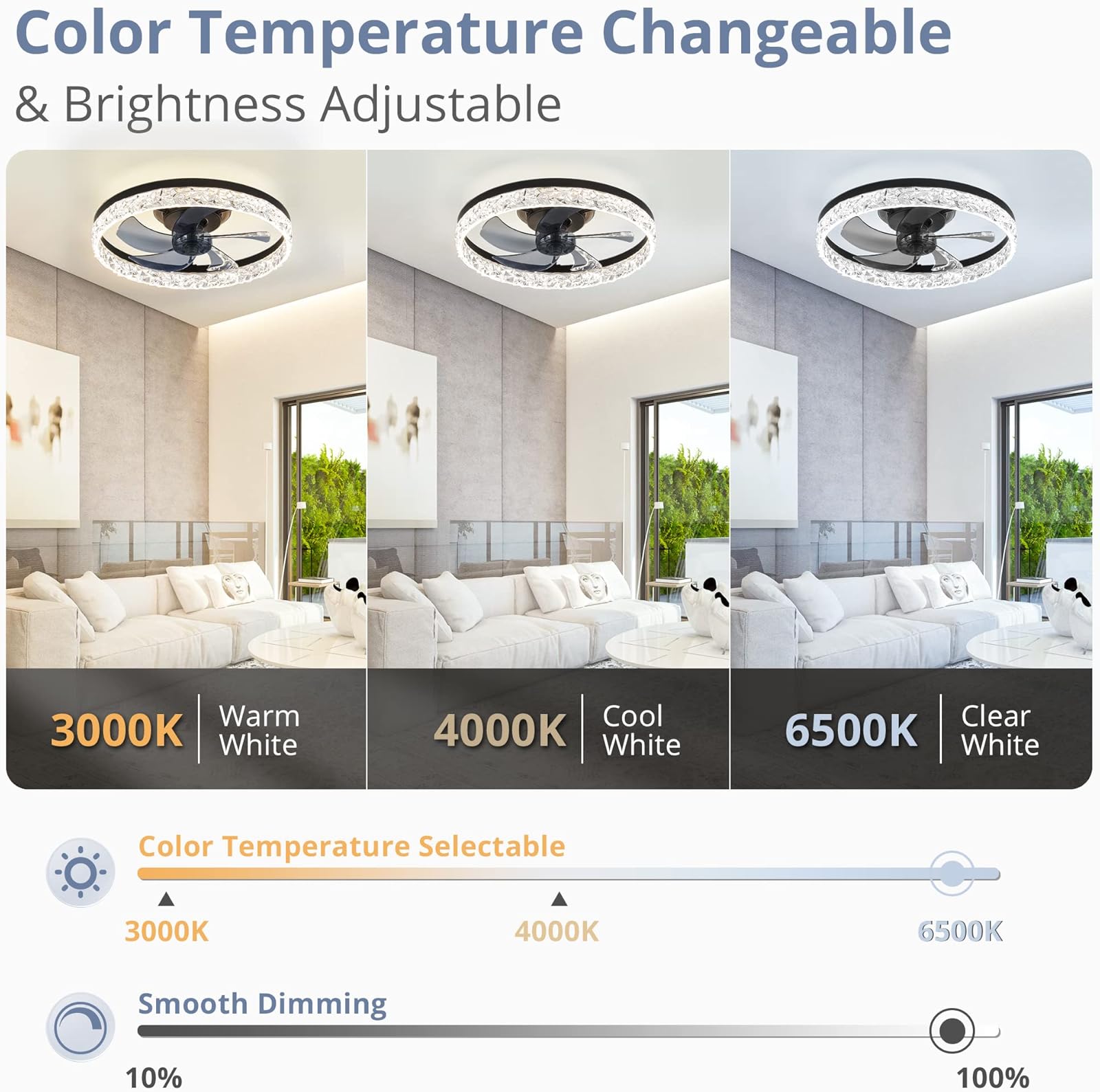 Ventilatore da soffitto modern - Smart Home Interior recensione e prezzo
