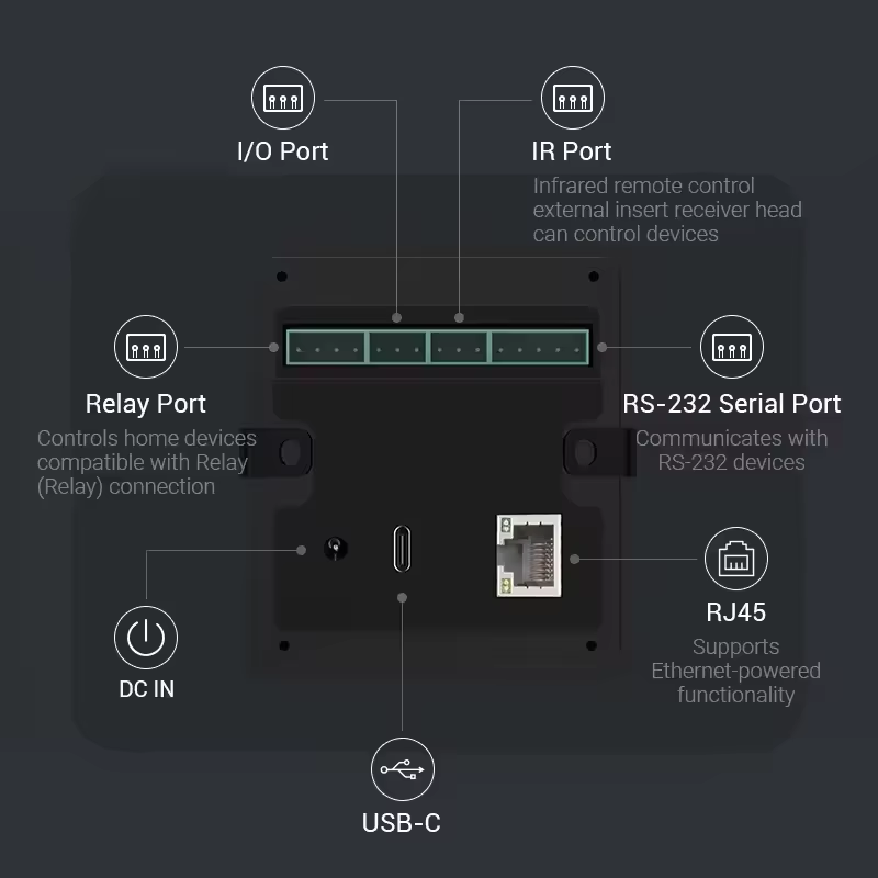 Nuovo Tablet Android POE 2026  - Smart Home Mqtt recensione e prezzo