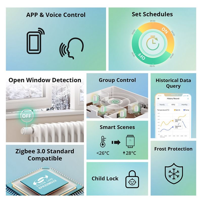 Valvola Termostatica Intellige - Smart Home Mqtt recensione e prezzo