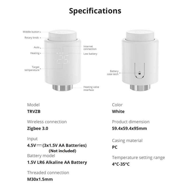 Valvola Termostatica Intellige - Smart Home Mqtt recensione e prezzo