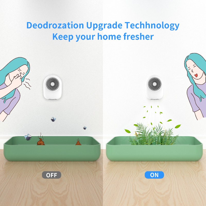 Deodorante per Lettiera per Ga - Smart Air Purifier recensione e prezzo