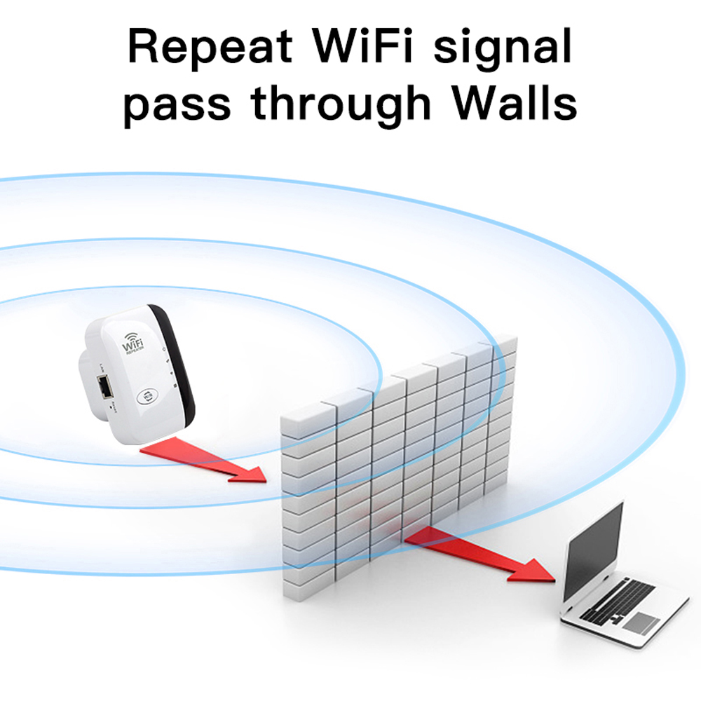 FENVI Ripetitore WiFi Wireless - Smart Home Network recensione e prezzo