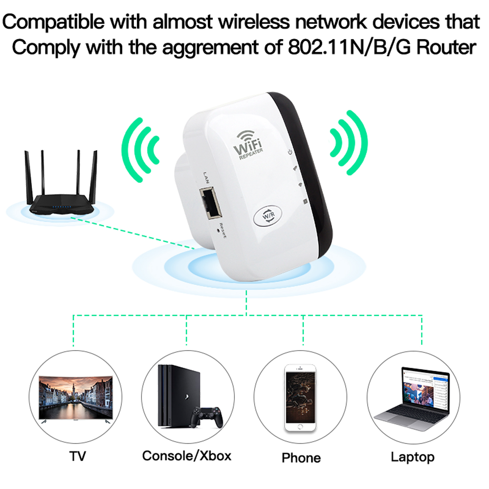 FENVI Ripetitore WiFi Wireless - Smart Home Network recensione e prezzo
