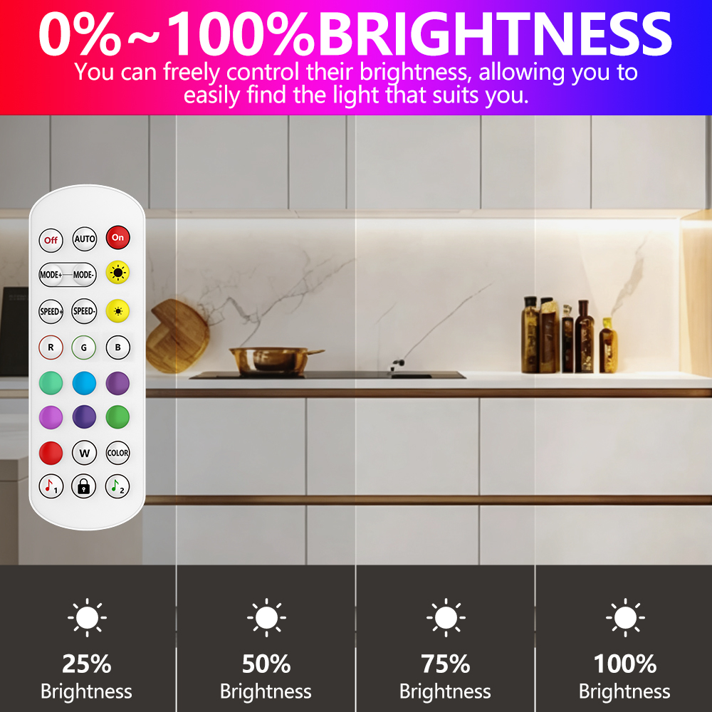 SMLIGHT A1-SLWF-11 Controller  - Smart Home Esp8266 recensione e prezzo