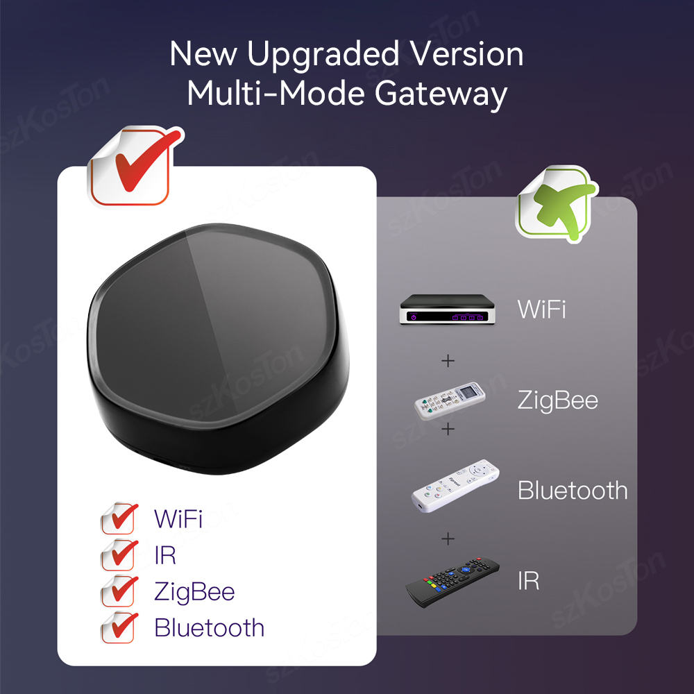 Tuya Smart Home Multimode Gate - Smart Home Network recensione e prezzo