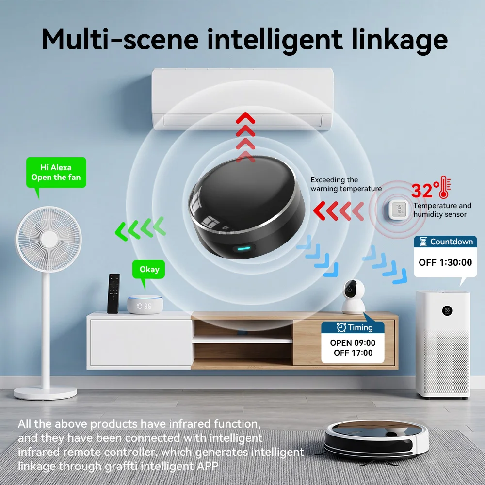 YFK Telecomando Universale WiF - Smart Home Hub Ikea recensione e prezzo