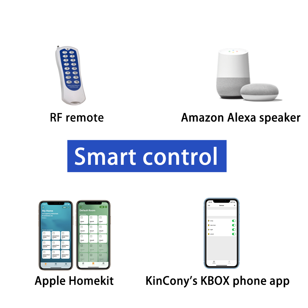 KC868-E16S ESP32 Wifi Modulo R - Smart Home Mqtt recensione e prezzo