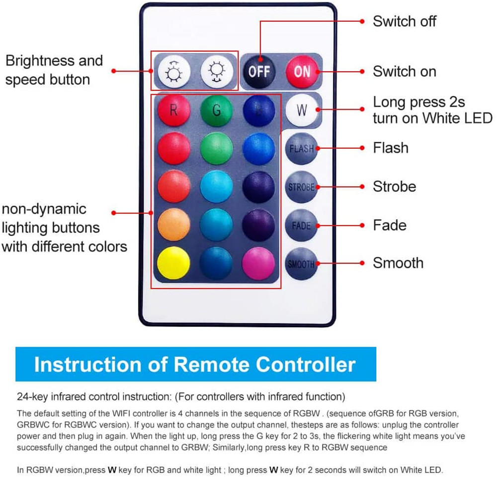Controller LED Wi-Fi DC12V RGB - Wifi Led Dimmer recensione e prezzo